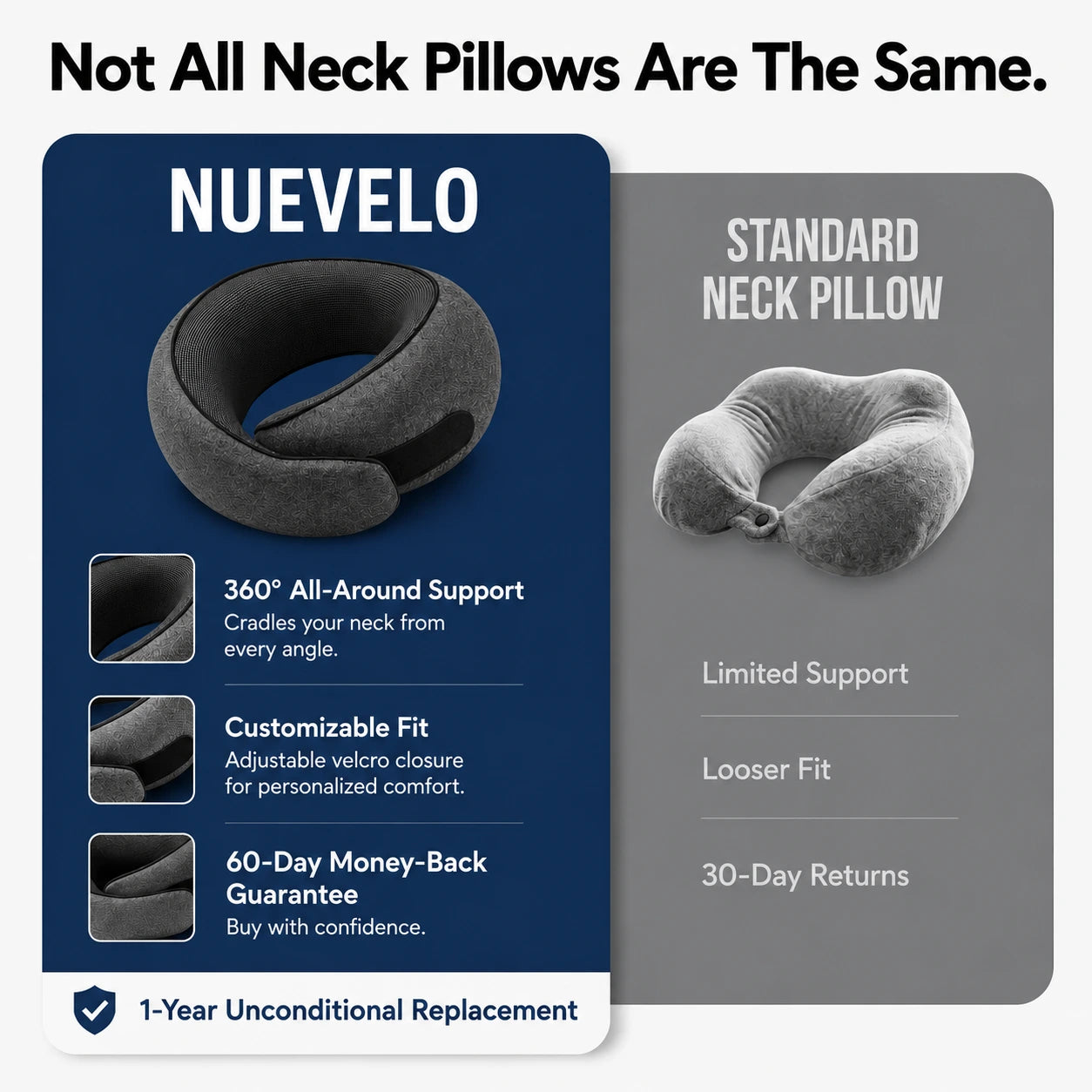 The Nuvelo Neck Pillow