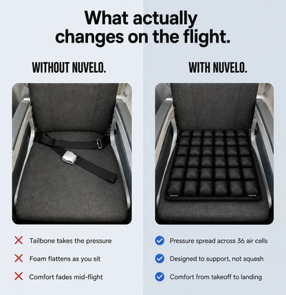 Nuvelo Cushion