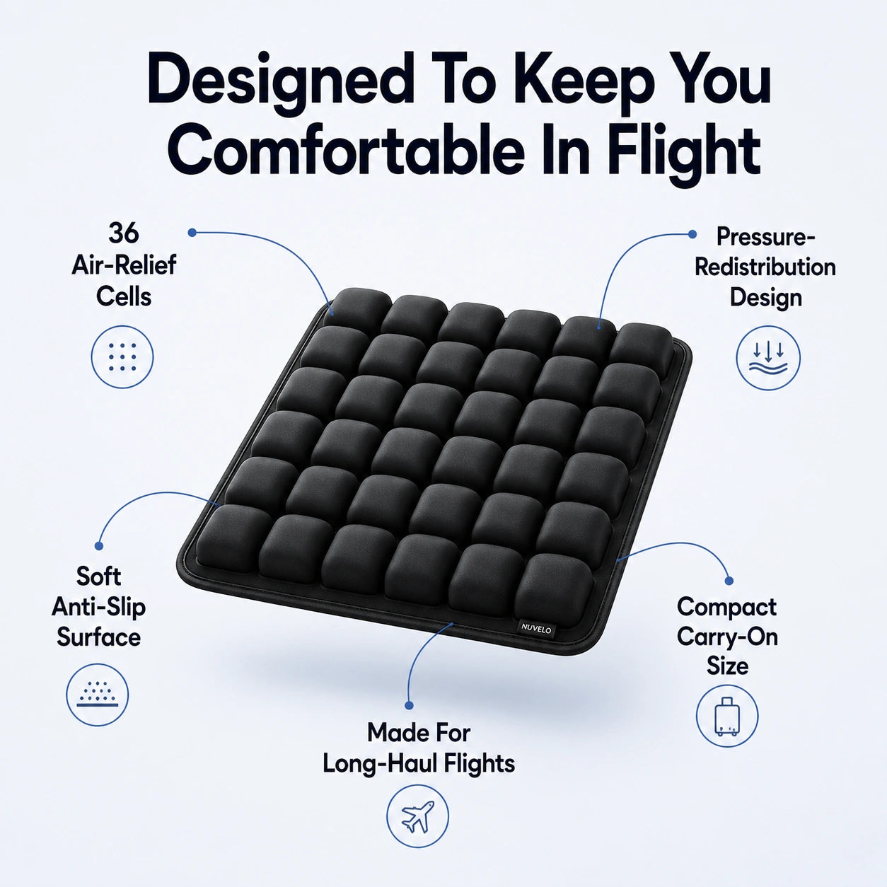 Nuvelo Cushion